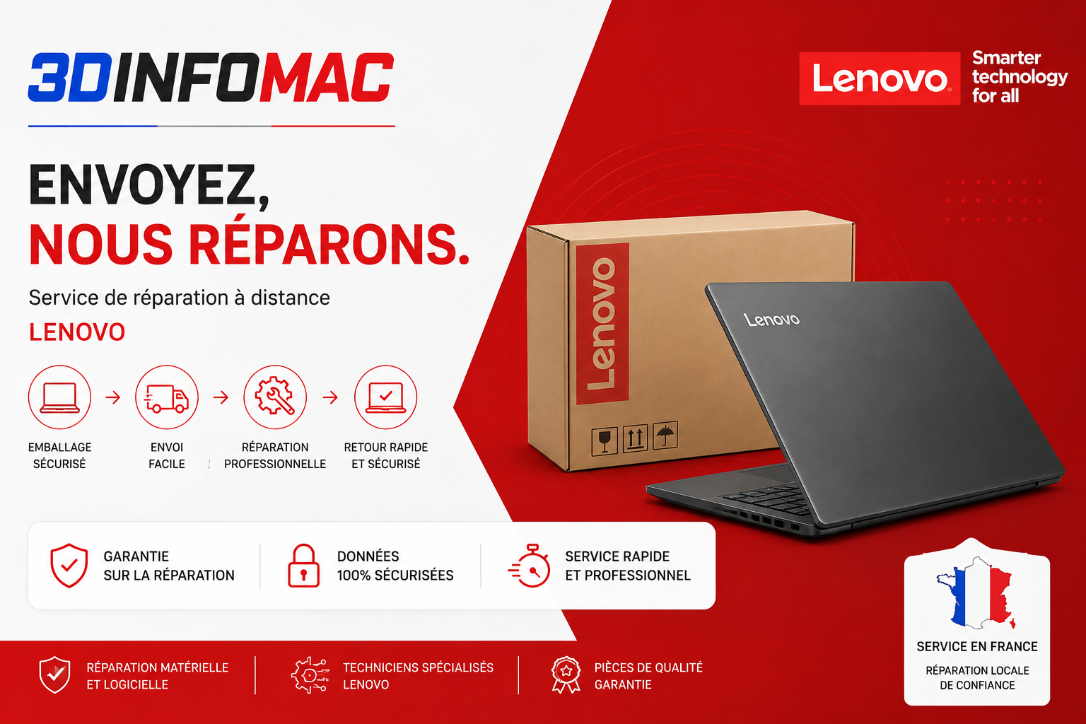 Lenovo : réparation à distance express